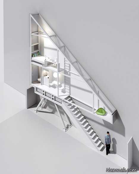 باریکترین خانه ی دنیا